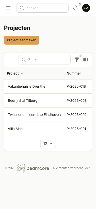 Al je projecten in een overzicht